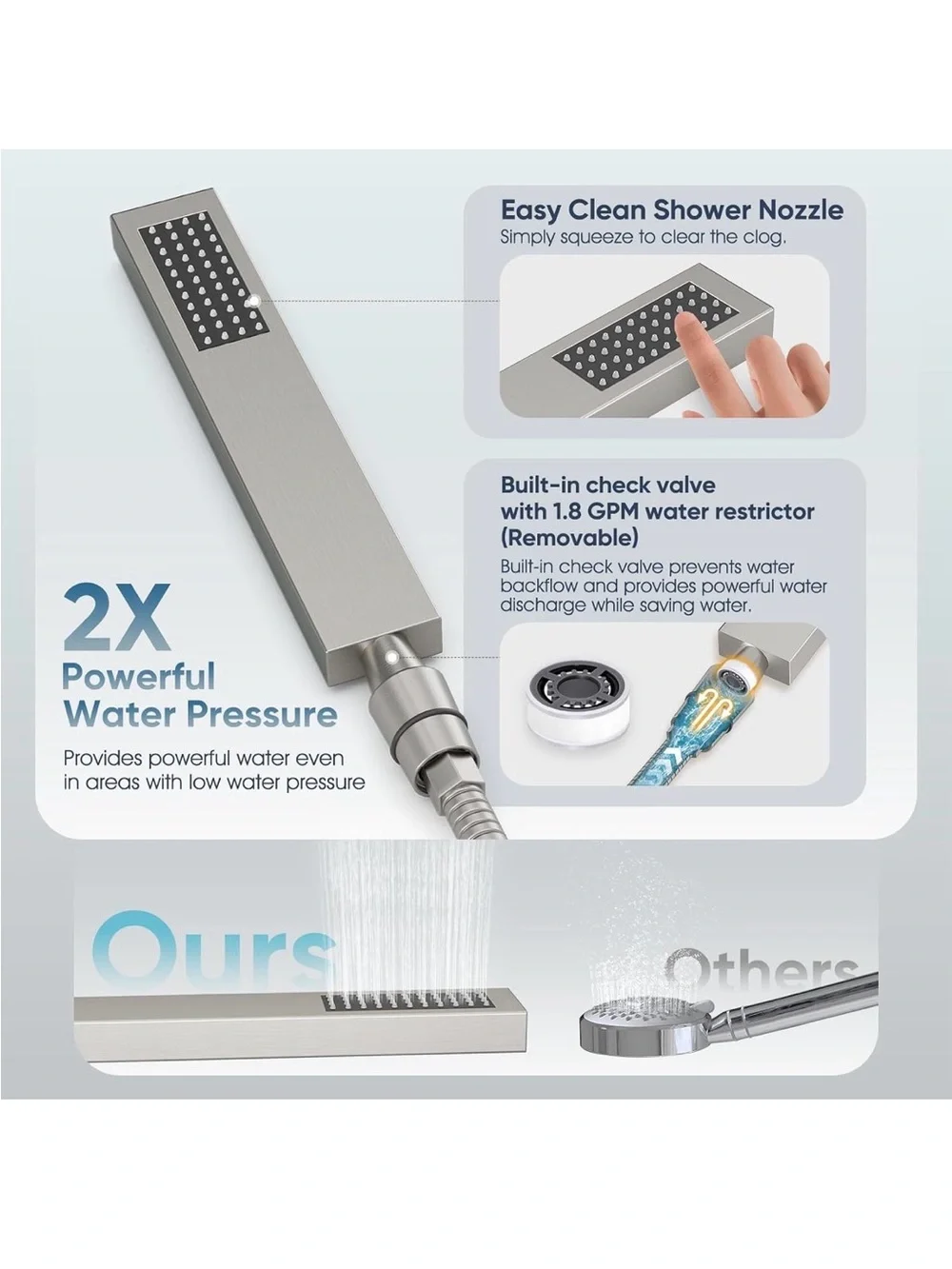 Shower faucet set